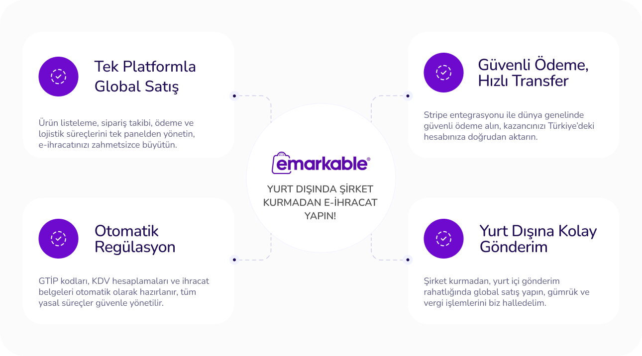 e-markable-card-desc-image
